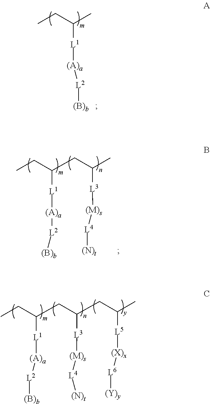 Formulations and applications of wet-adhesives