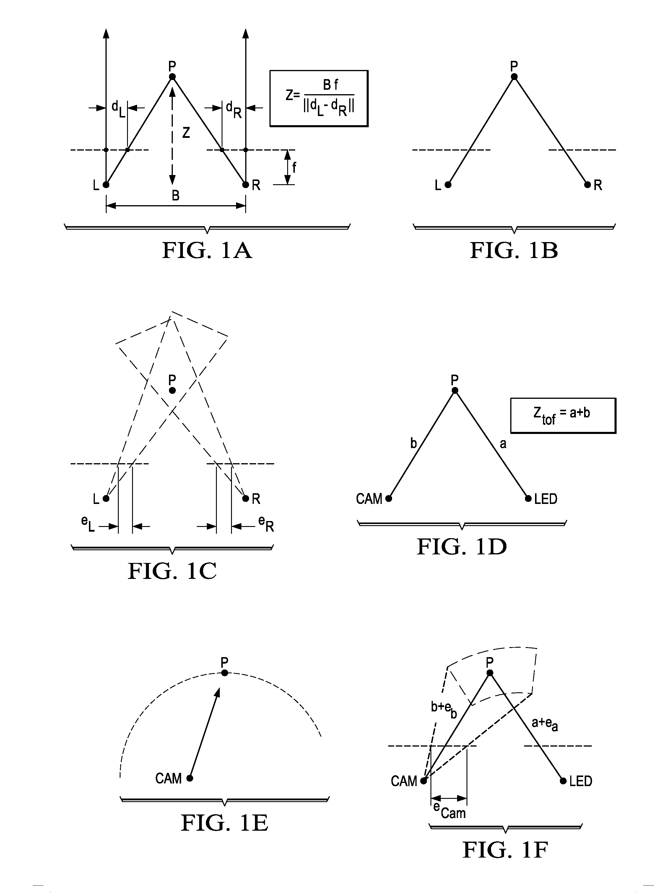 Time-of-Flight (TOF) Assisted Structured Light Imaging