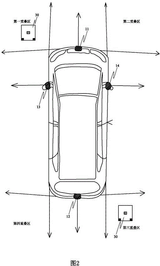 Multi-camera calibration method for 3D panoramic parking