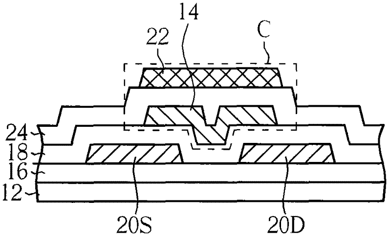 Thin-film transistor component, pixel structure and driving circuit of display panel