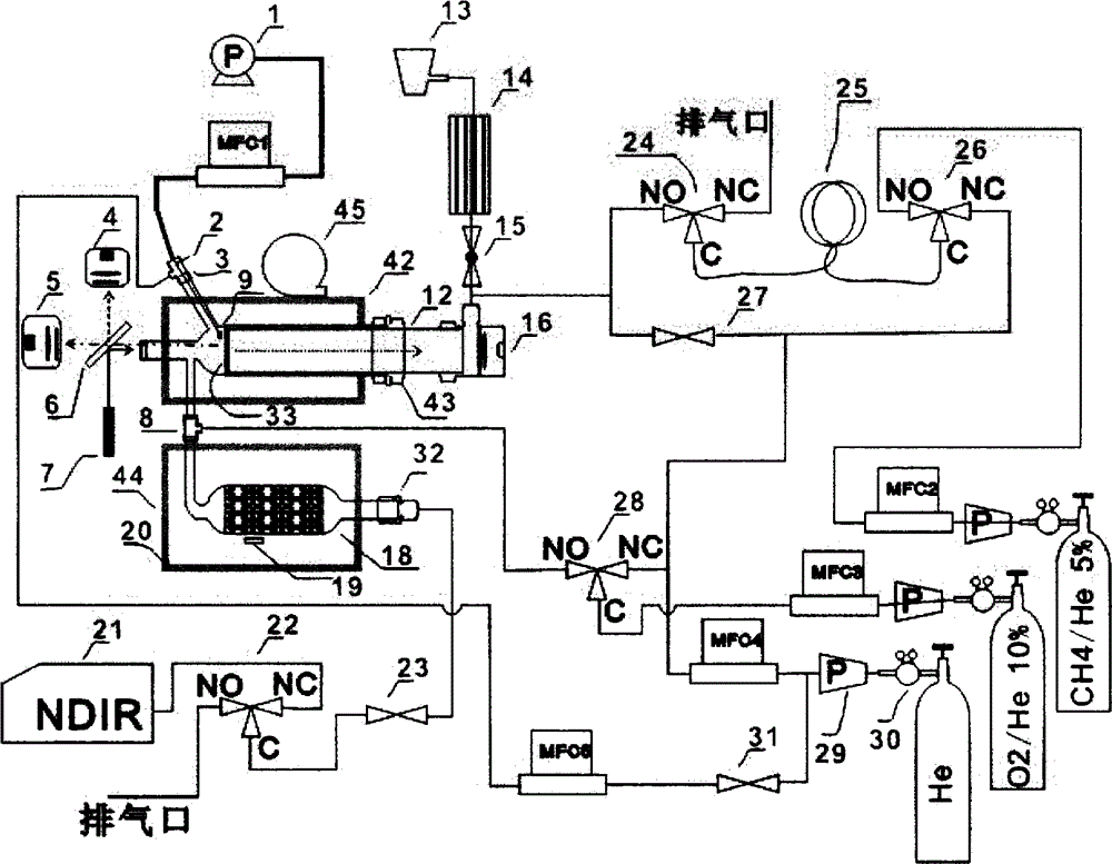 Orthogonal light path-based equipment for online monitoring concentration of organic carbon/elemental carbon in PM (Particulate Matter) 2.5