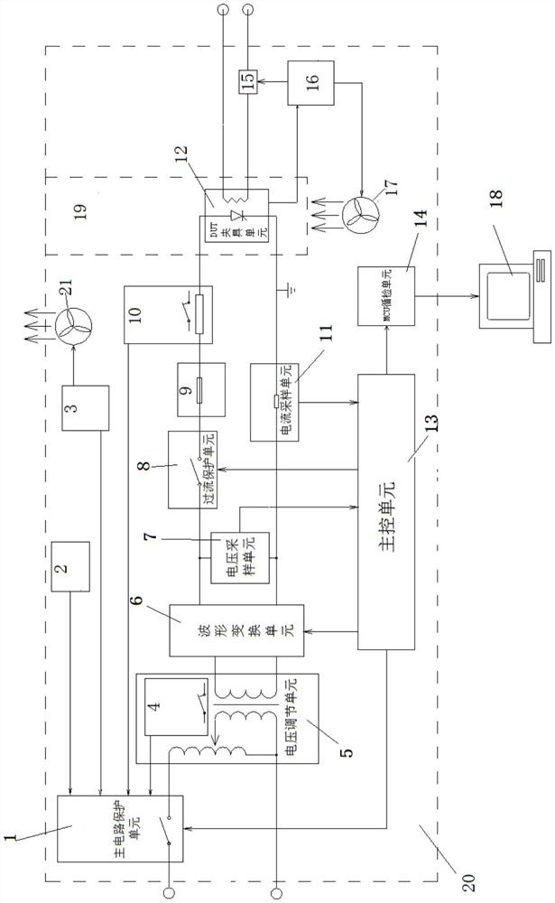 Thyristor service life aging screening device for high-voltage direct-current power transmission valve