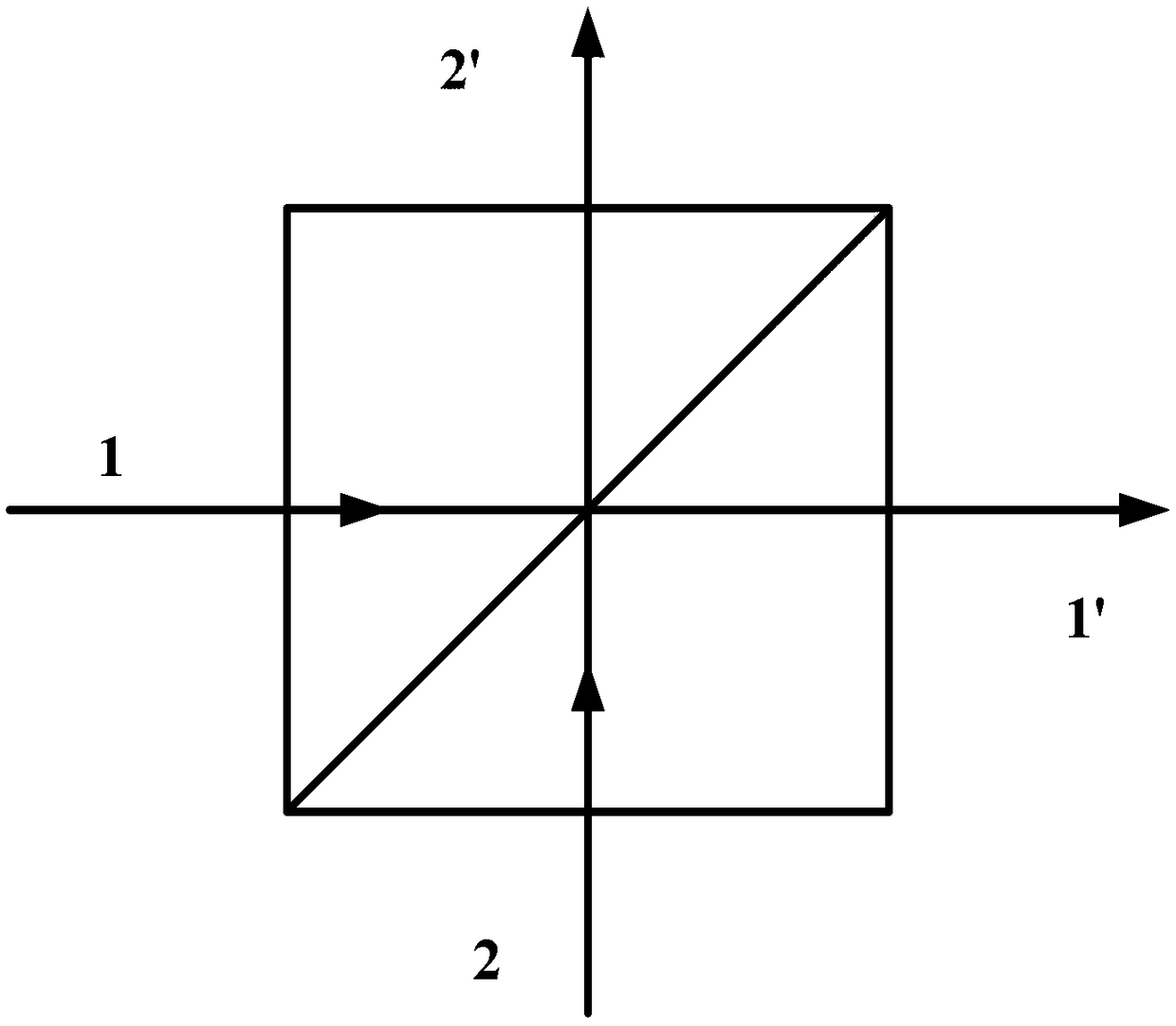 A kind of oam photon state separator