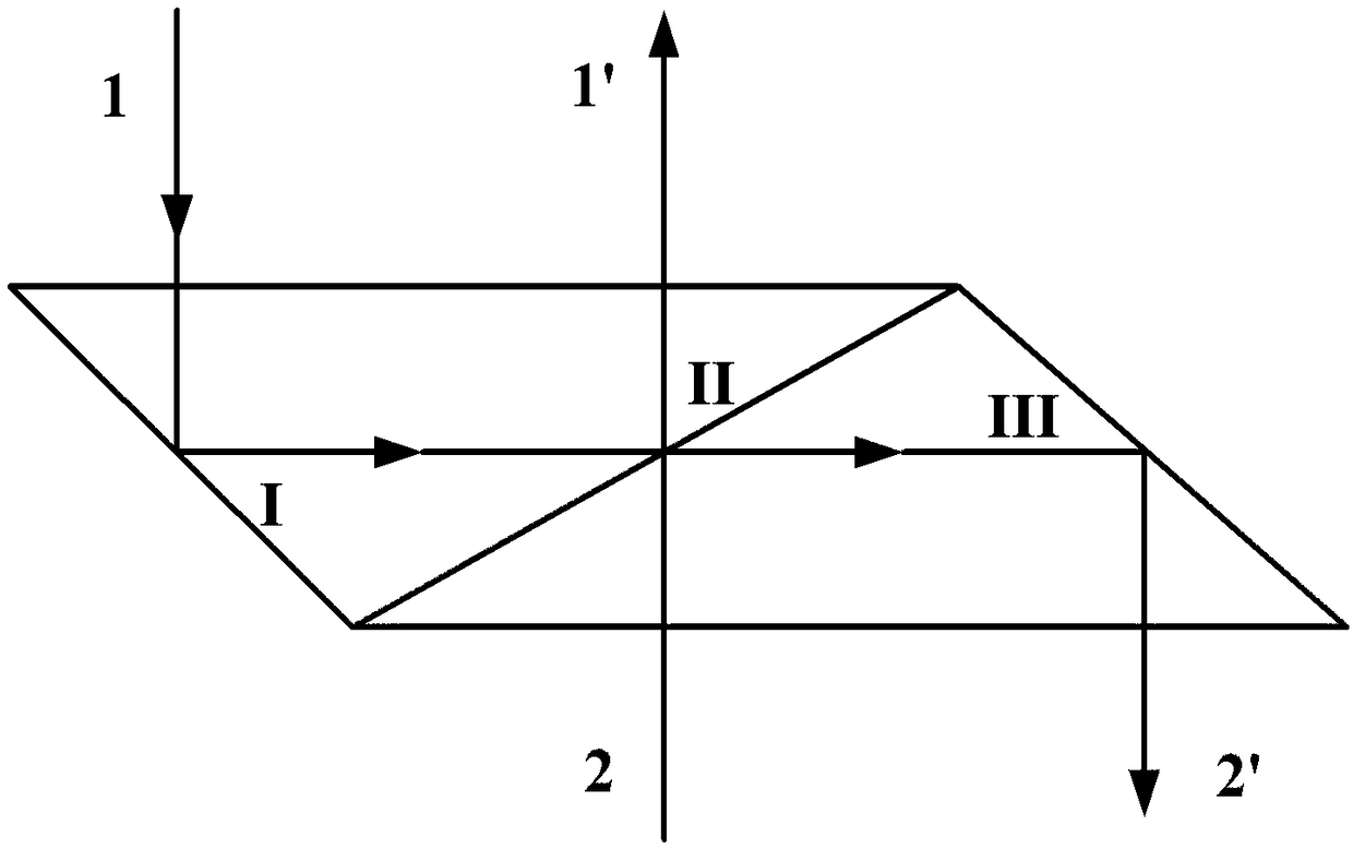 A kind of oam photon state separator