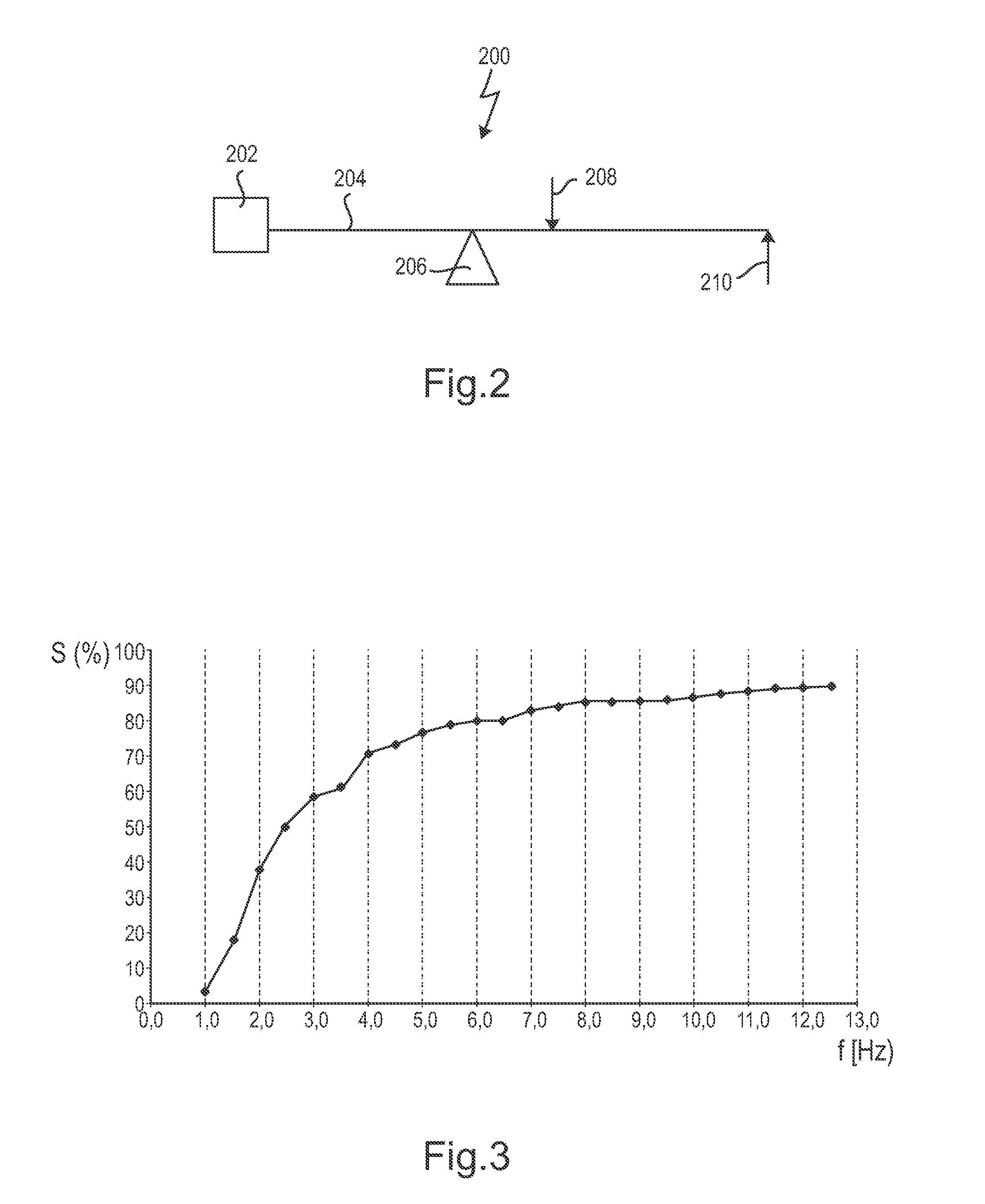 Long-range optical device having image stabilization