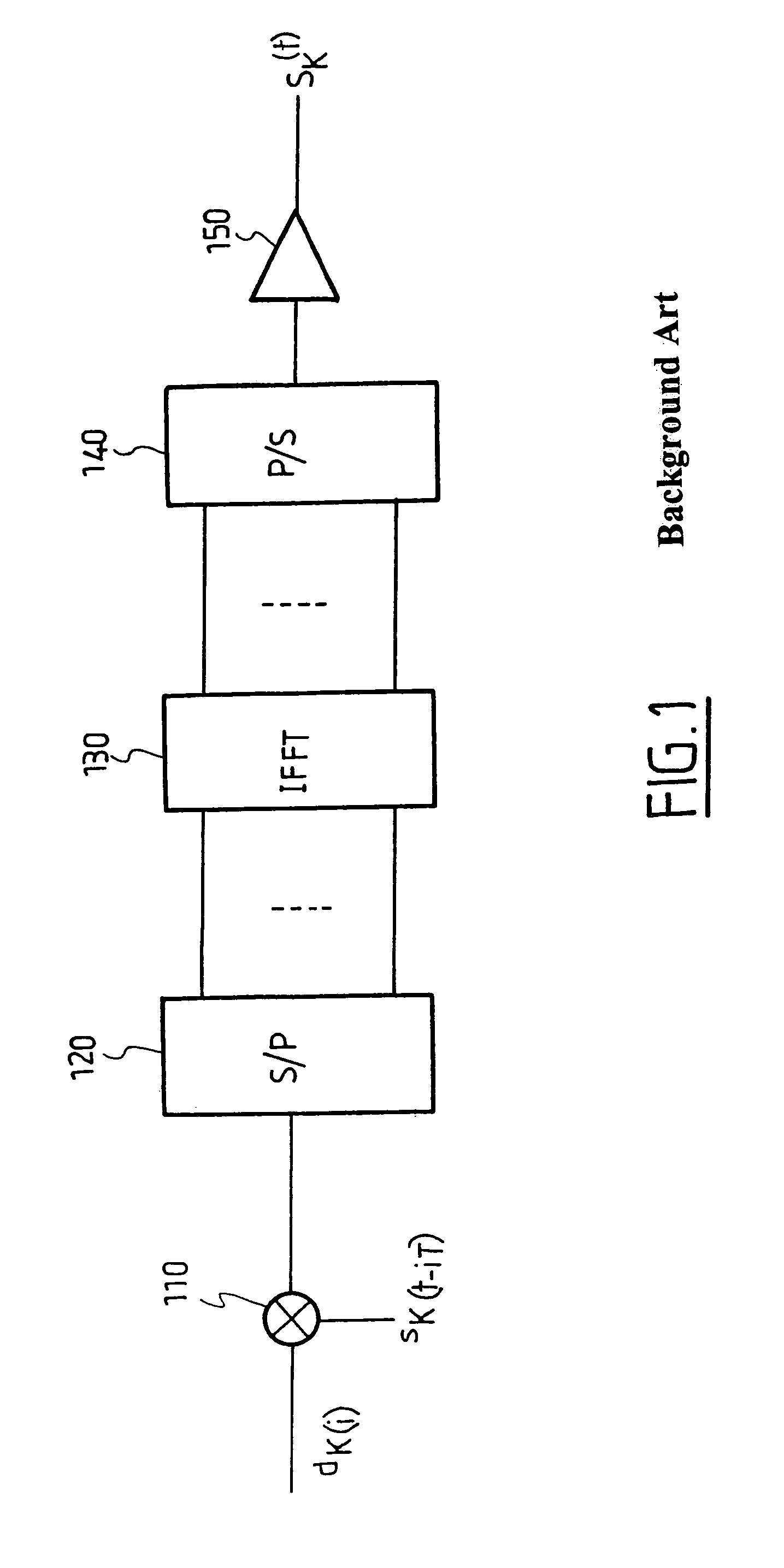 Multiuser detection method and device