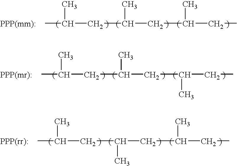 Plasticized polyolefin compositions