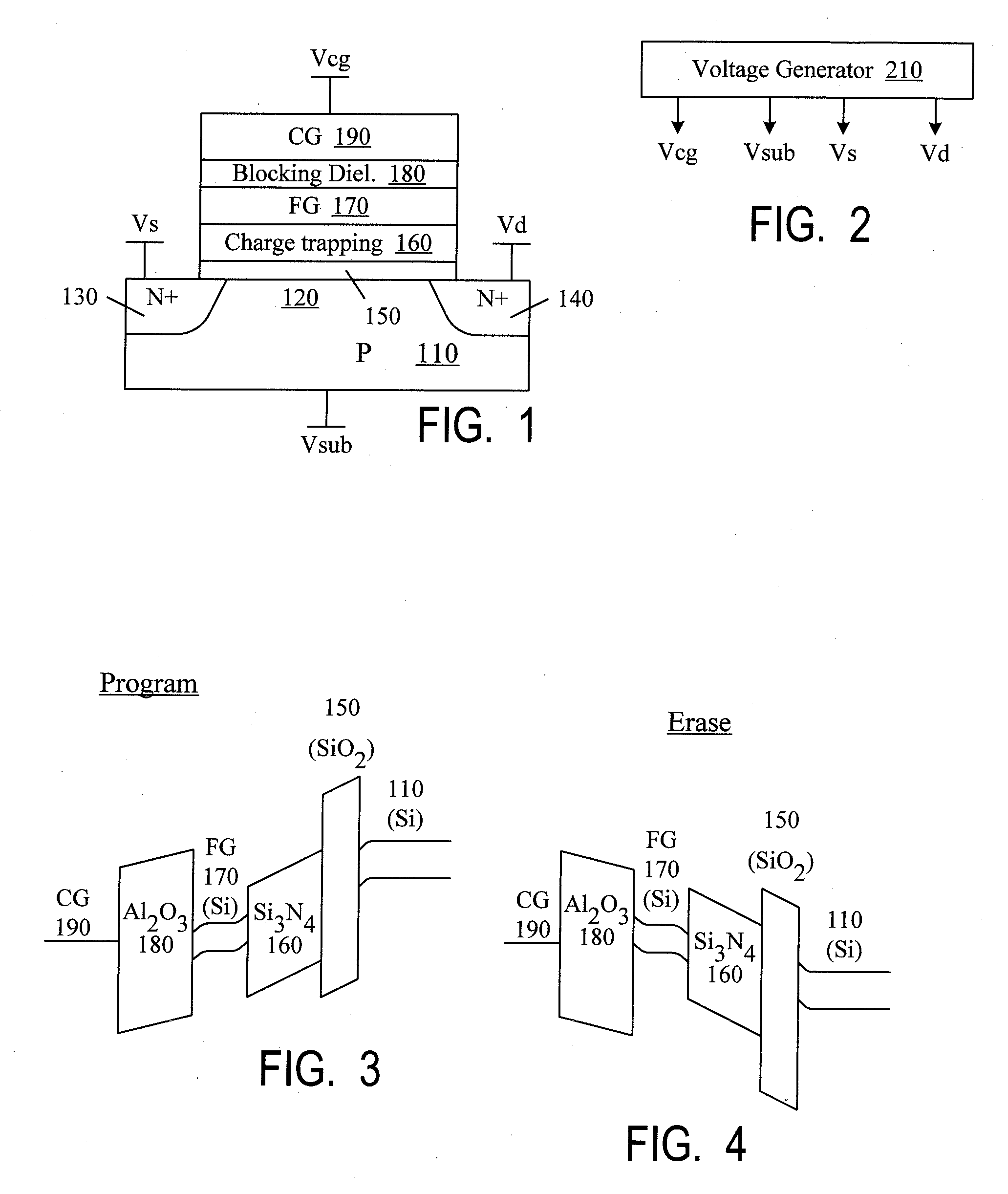 Nonvolatile memories which combine a dielectric, charge-trapping layer with a floating gate