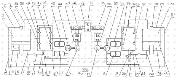 A hydraulically interconnected suspension