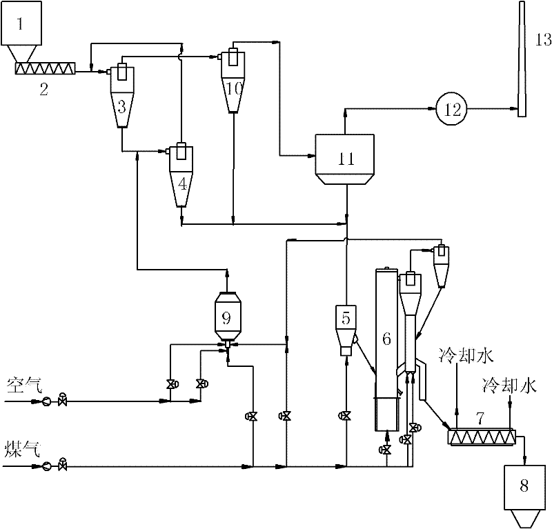 Fluidized low-temperature reduction device and reduction method for powdery manganese oxide ores