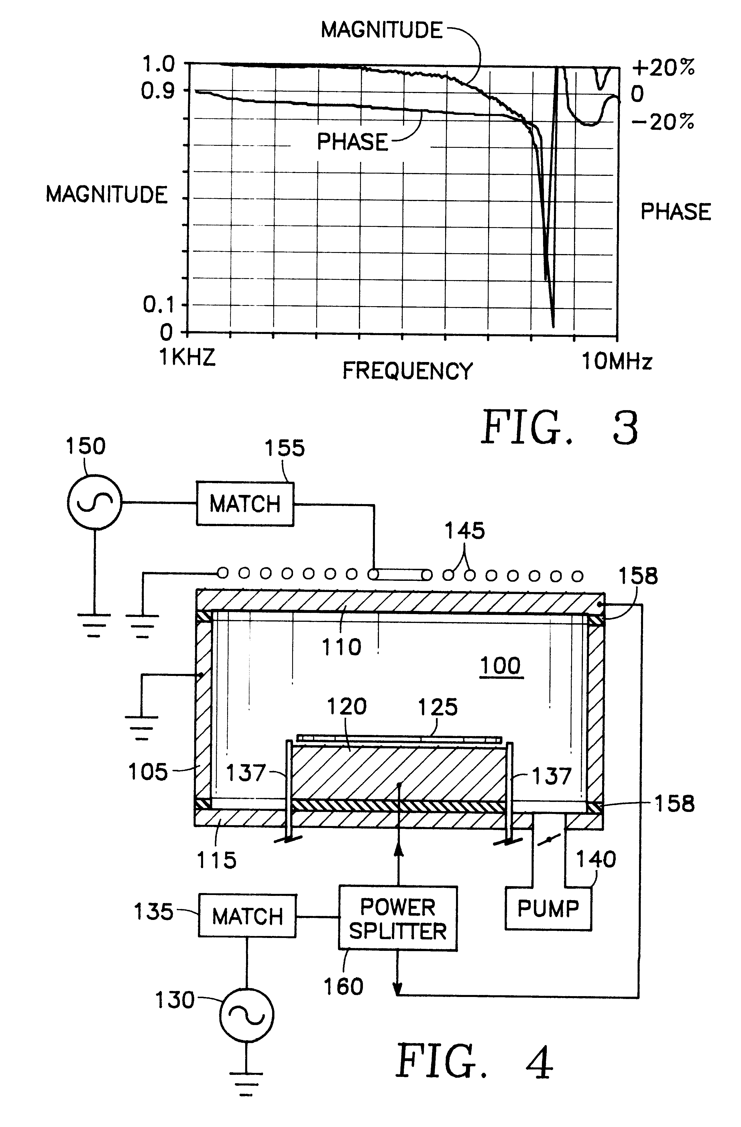 Parallel-plate electrode reactor having an inductive antenna coupling power through a parallel plate electrode