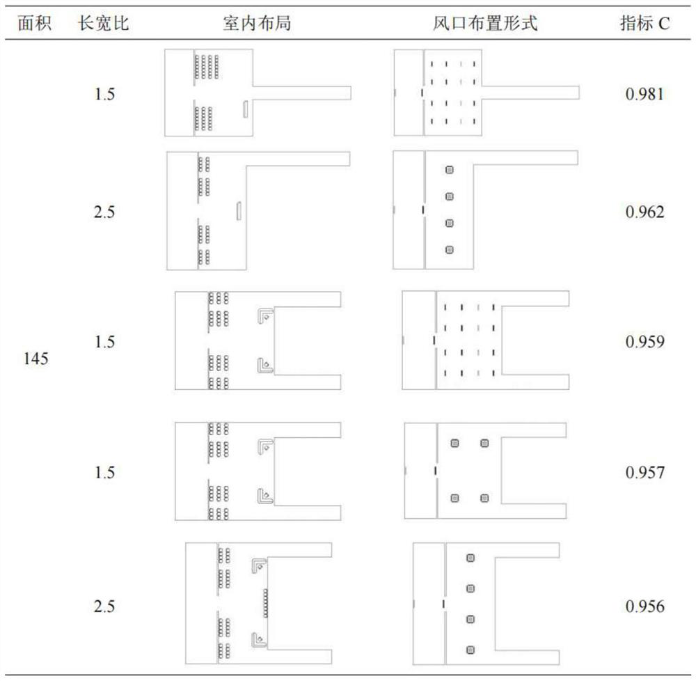 Respiratory infectious disease infection risk prediction system for waiting area of hospital