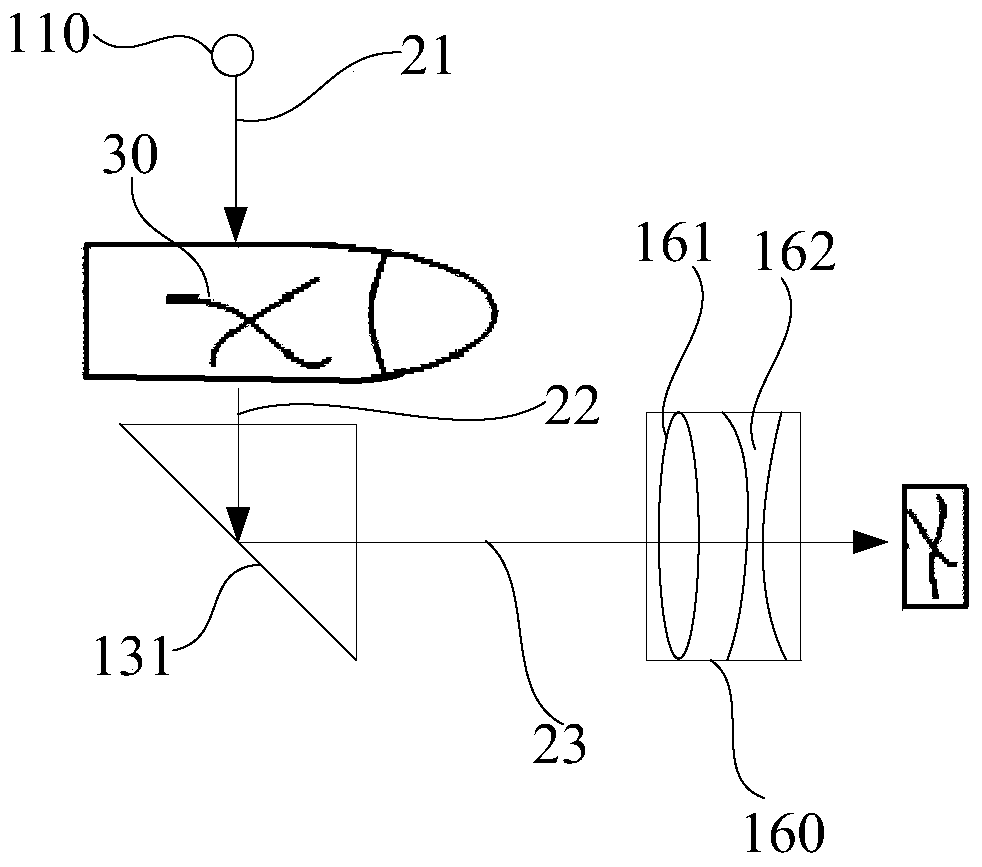 Mobile terminal system and its mobile terminal, vein recognition device