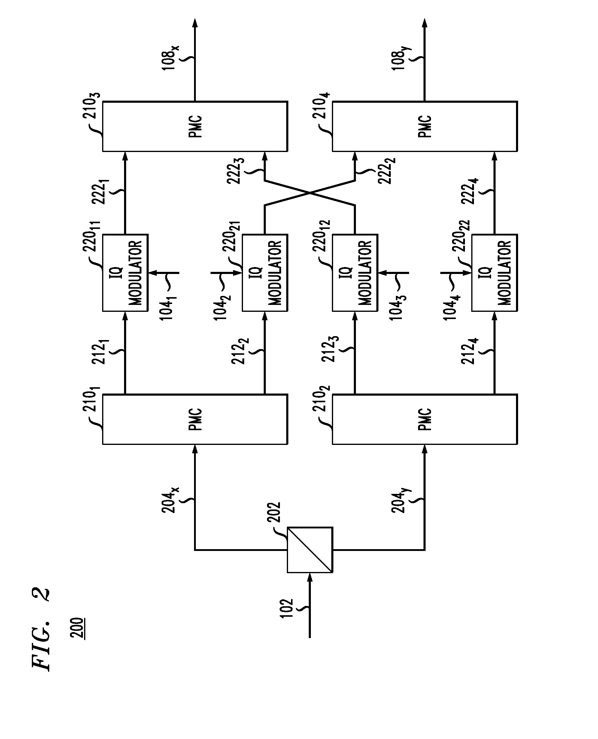 Generation of an optical local-oscillator signal for a coherent-detection scheme