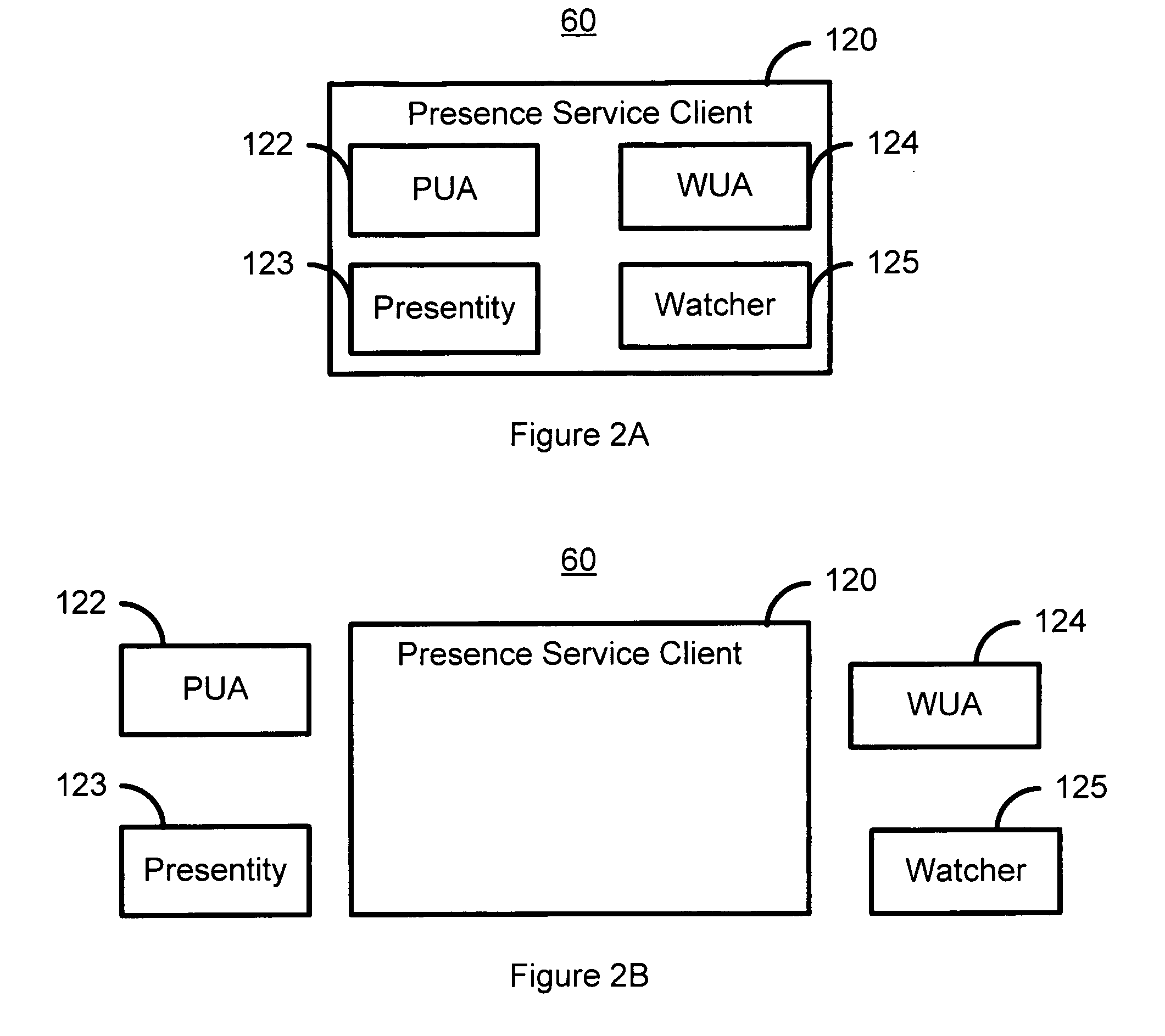 System and method for utilizing contact information, presence information and device activity