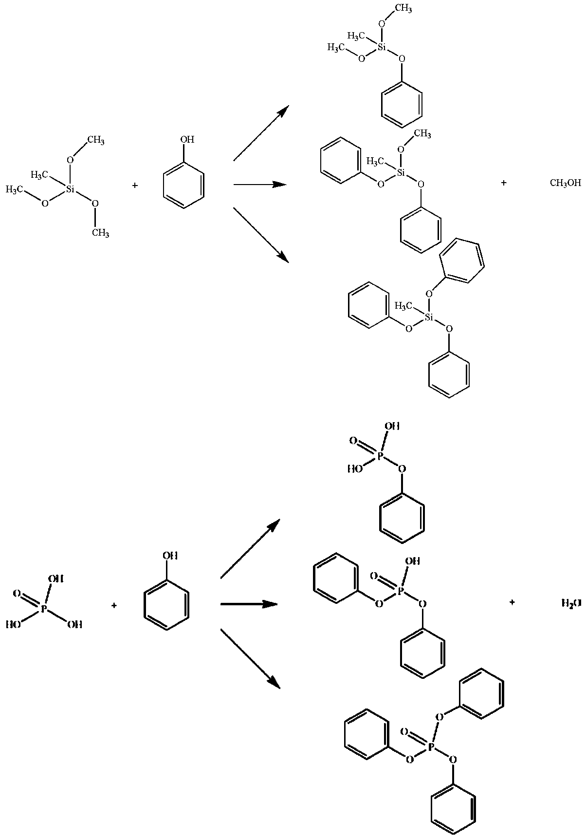 Method for preparing phosphorus-silicon double-modified phenolic resin adhesive