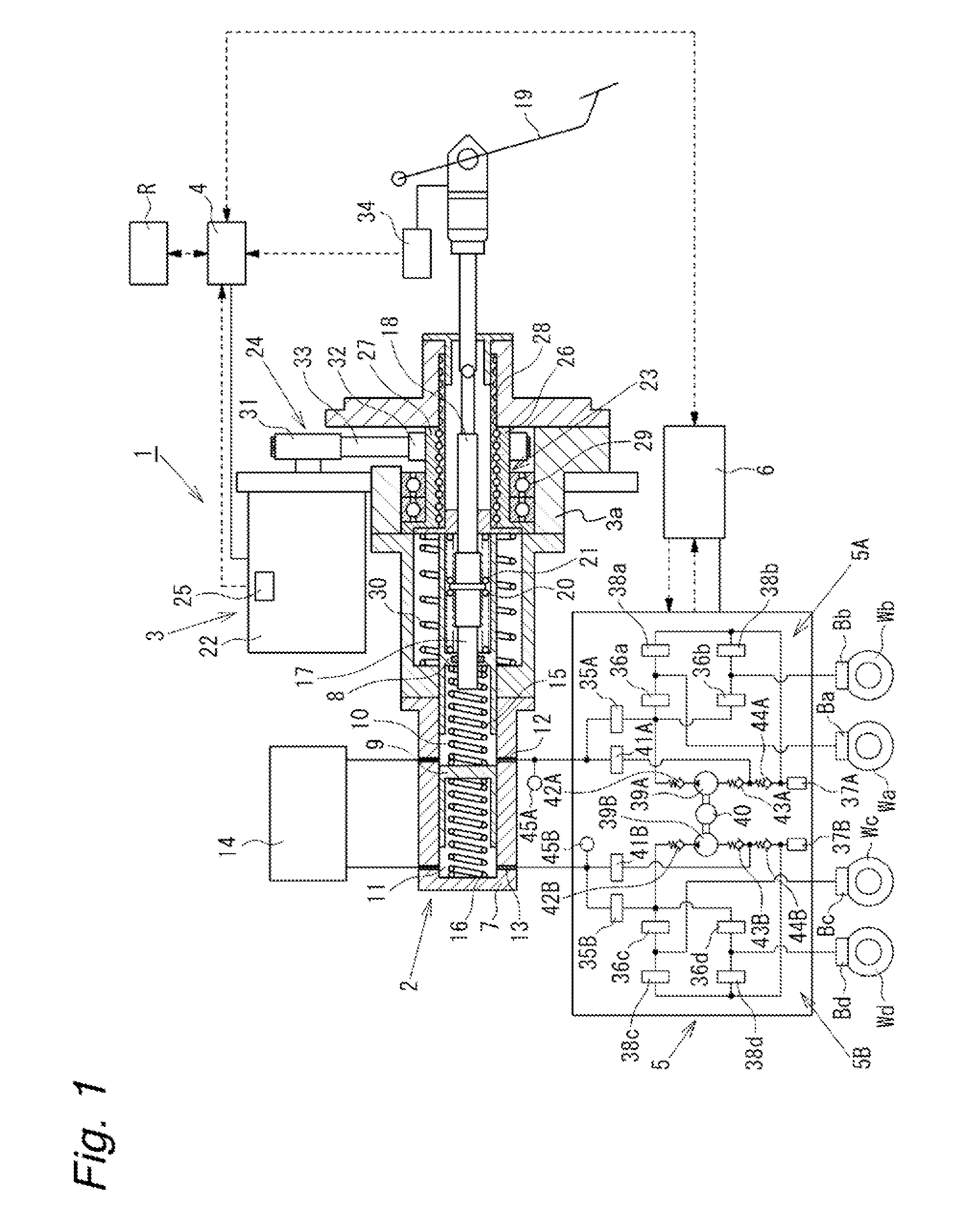 Brake control system