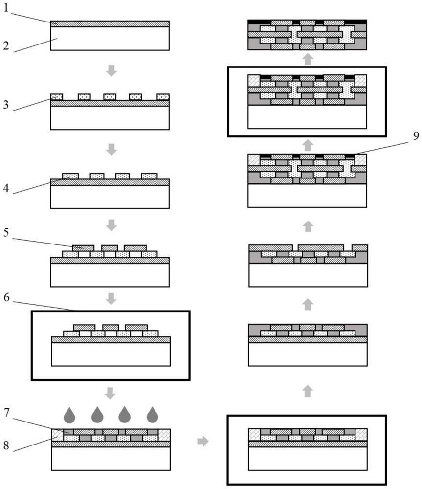 Epidermal attachment type health detection system and preparation method thereof