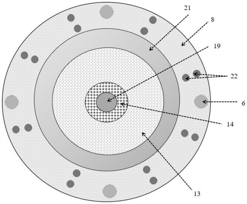 Waste tire-soil vertical interface shear characteristic testing method