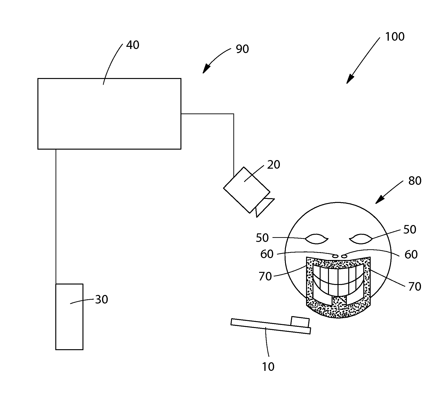 Personal Hygiene Devices, Systems and Methods