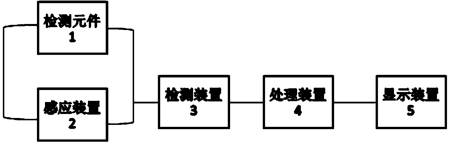 Voltage detection device