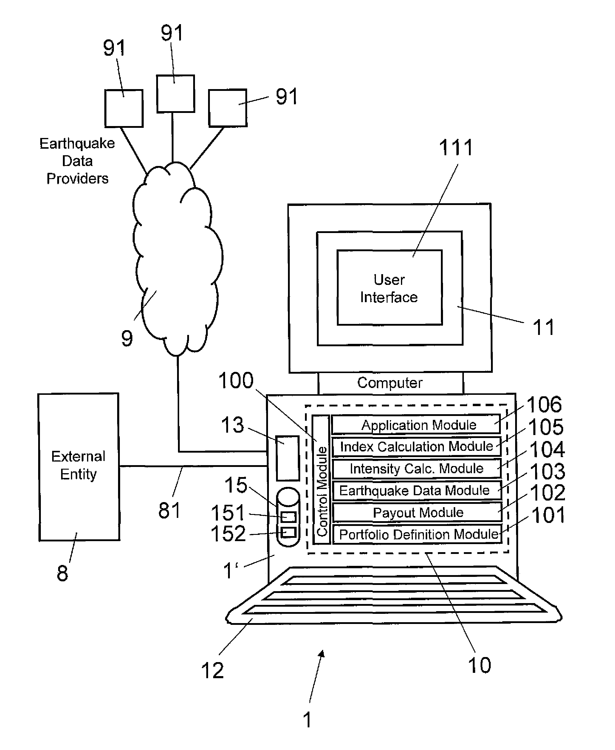 Earthquake damage prediction and prevention system and method thereof