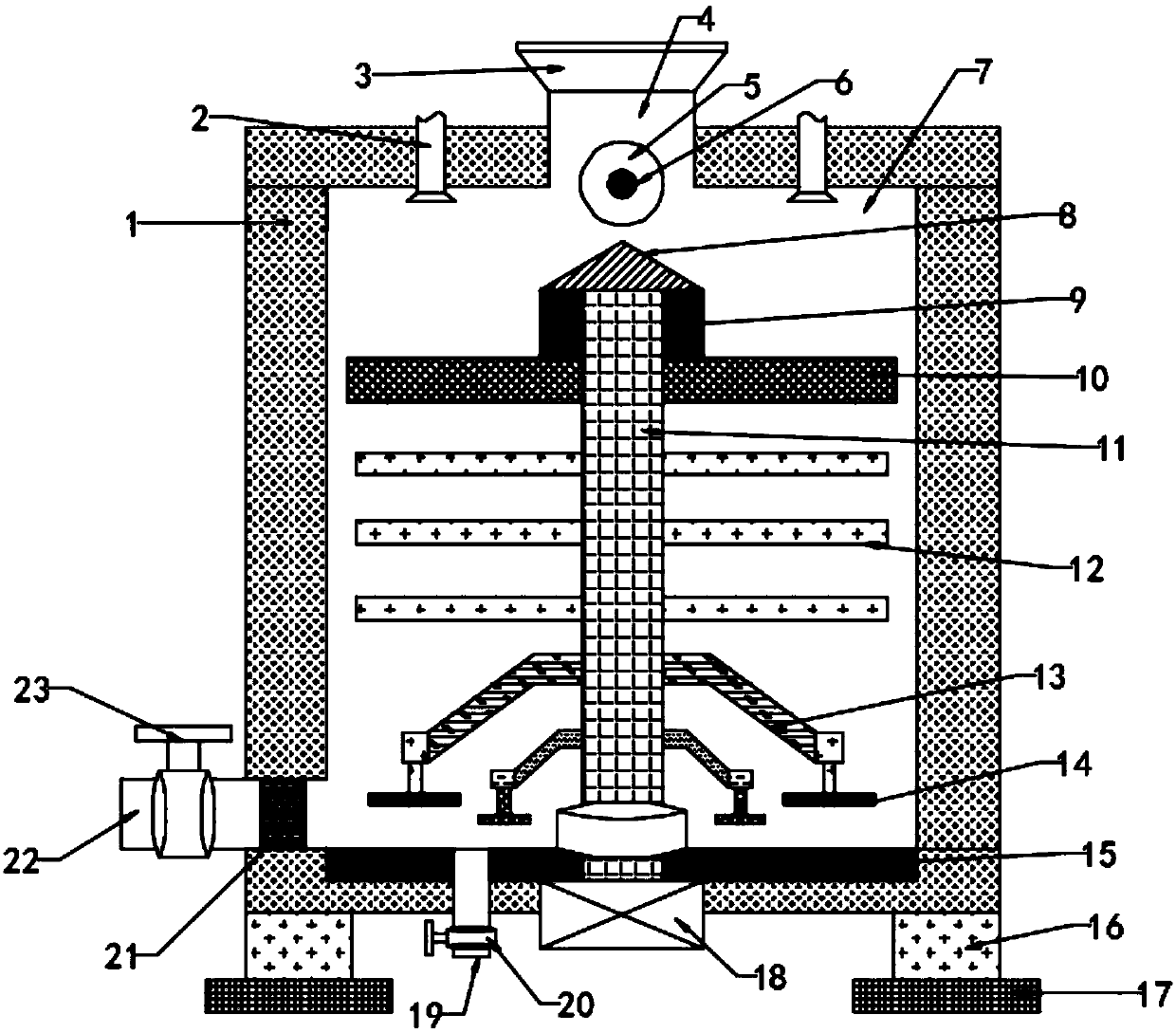 Efficient chemical raw material stirring cylinder