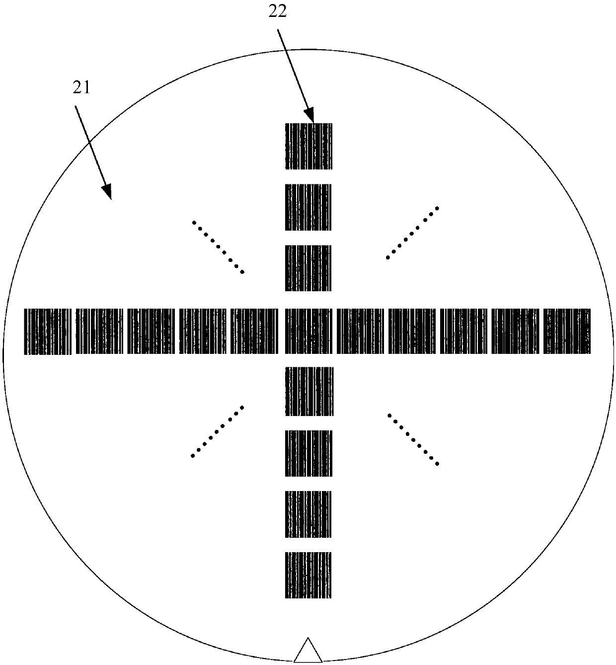 A method for measuring the process window of photolithography