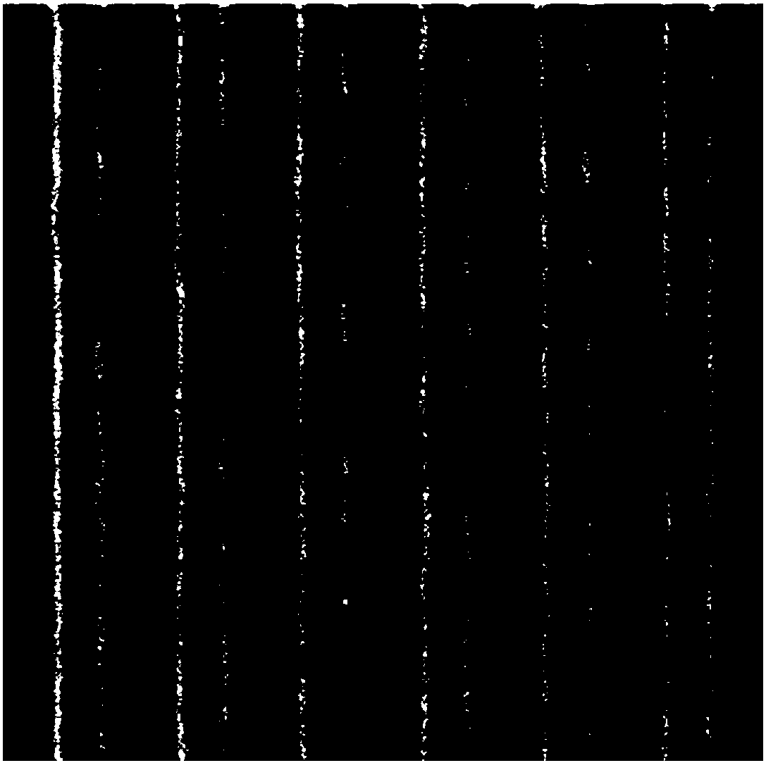 A method for measuring the process window of photolithography