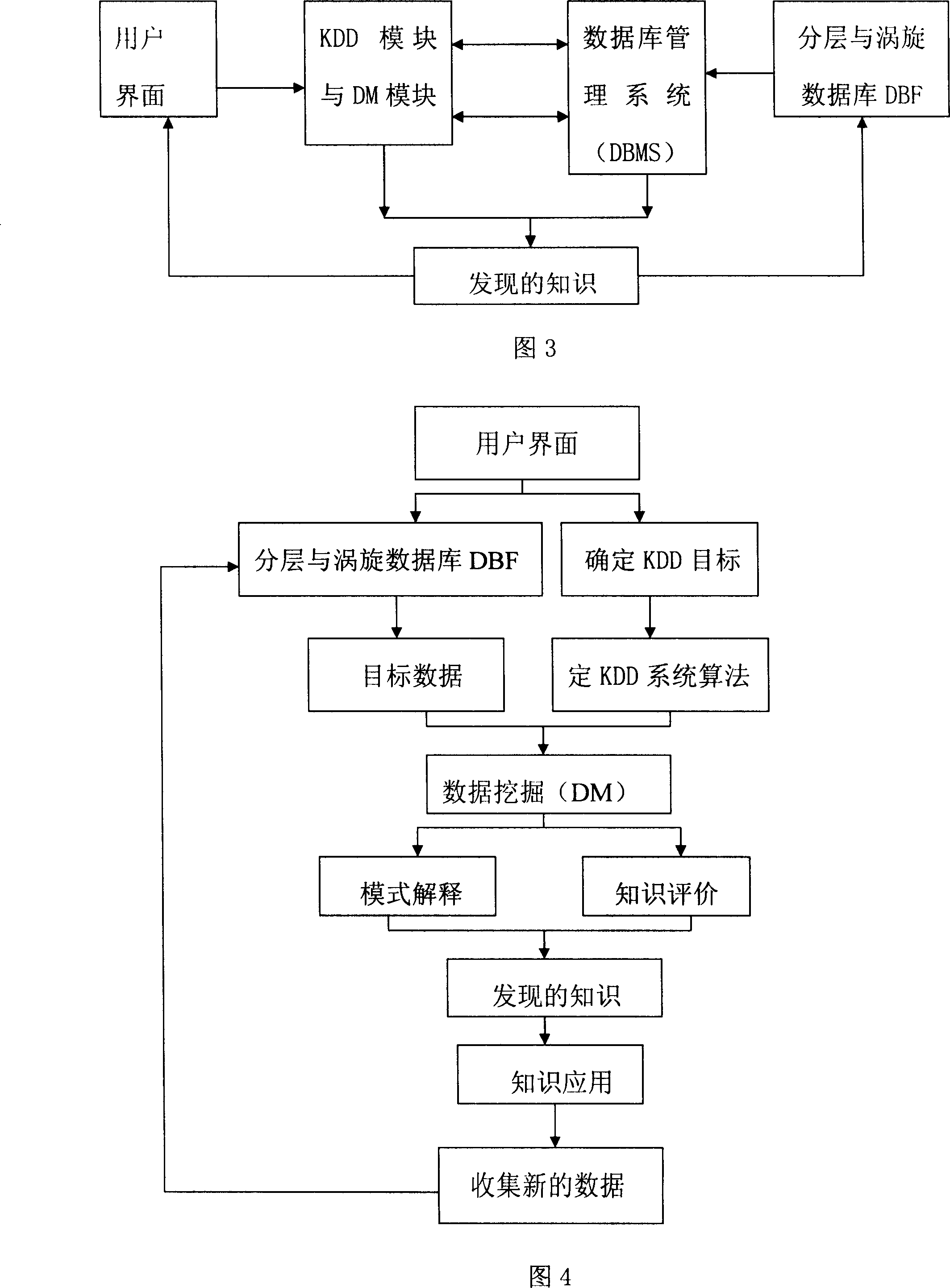 Layered liquified natural gas, and alarm device for detecting vortex