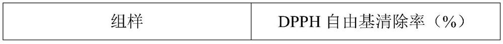 Traditional Chinese medicine plaster for eliminating dampness and losing weight and preparation method thereof