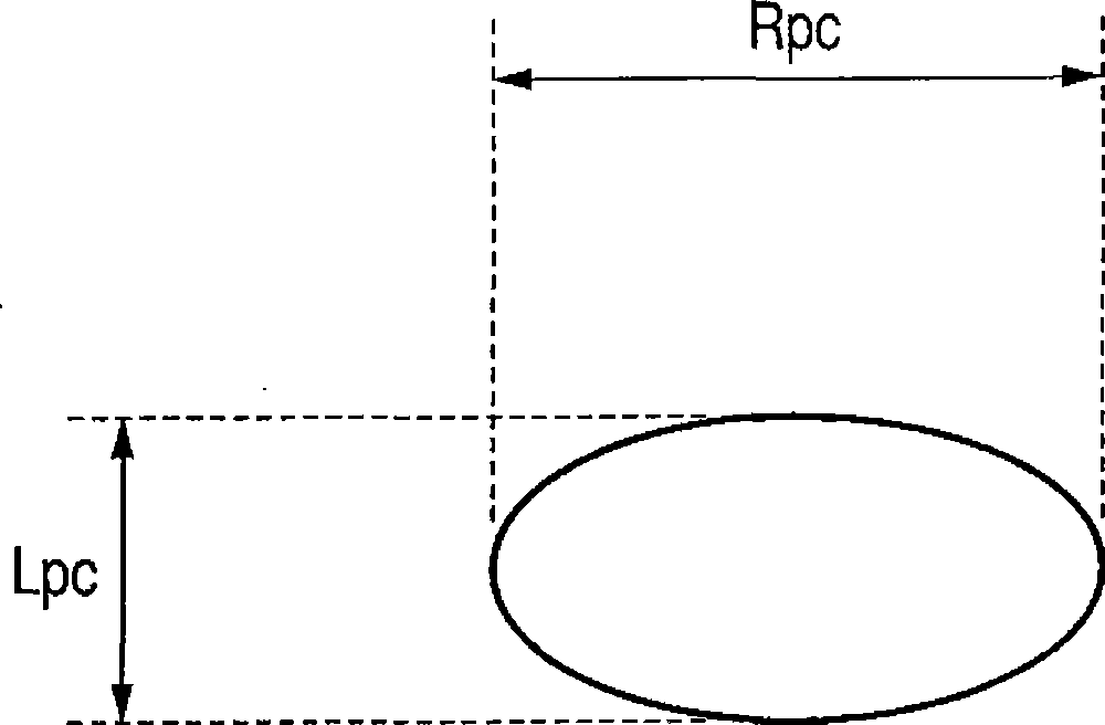 Image forming method and electronic photographing device using the same