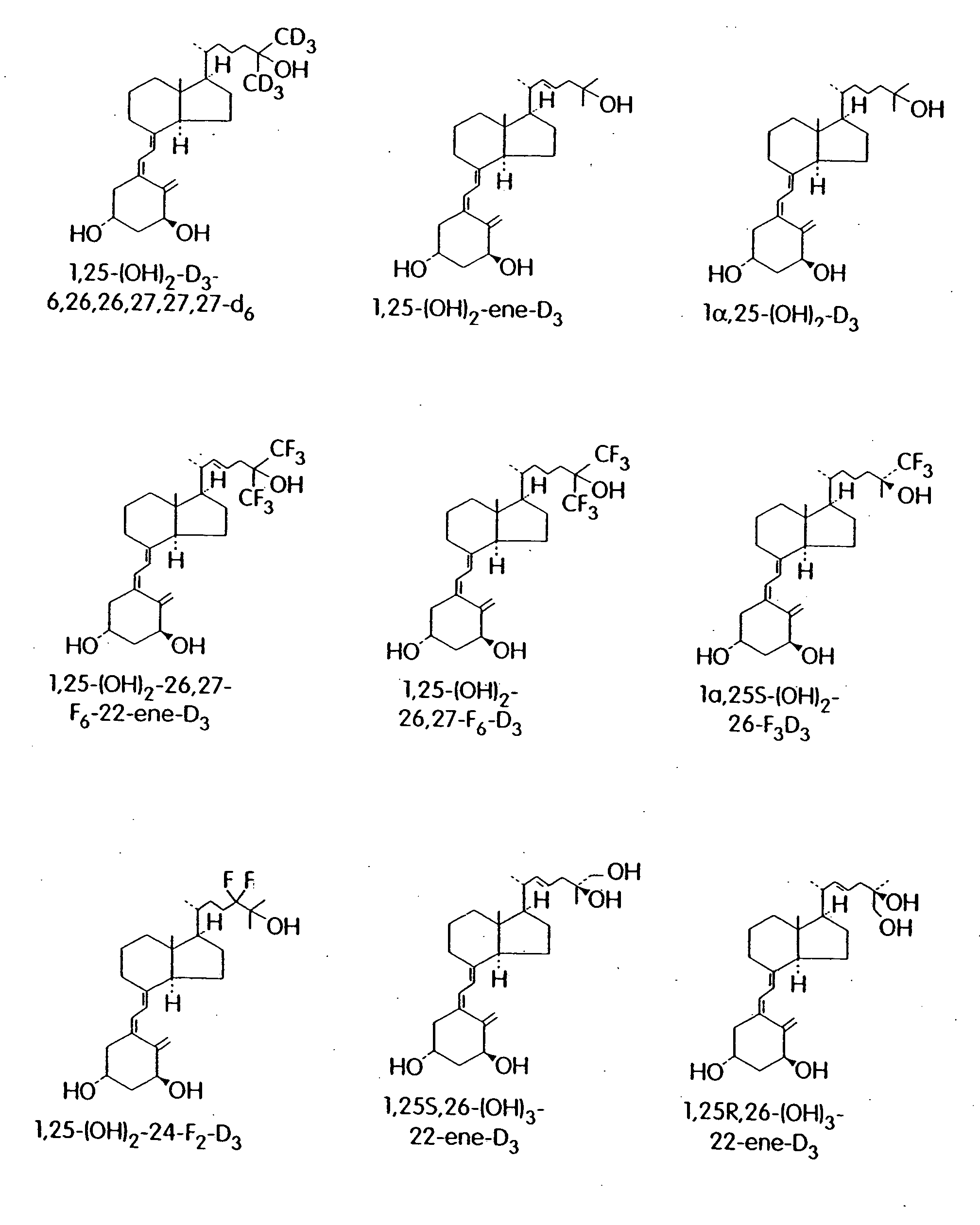 Cyclic ether vitamin D3 compounds, 1alpha(OH)3-epi-vitamin D3 compounds and uses thereof