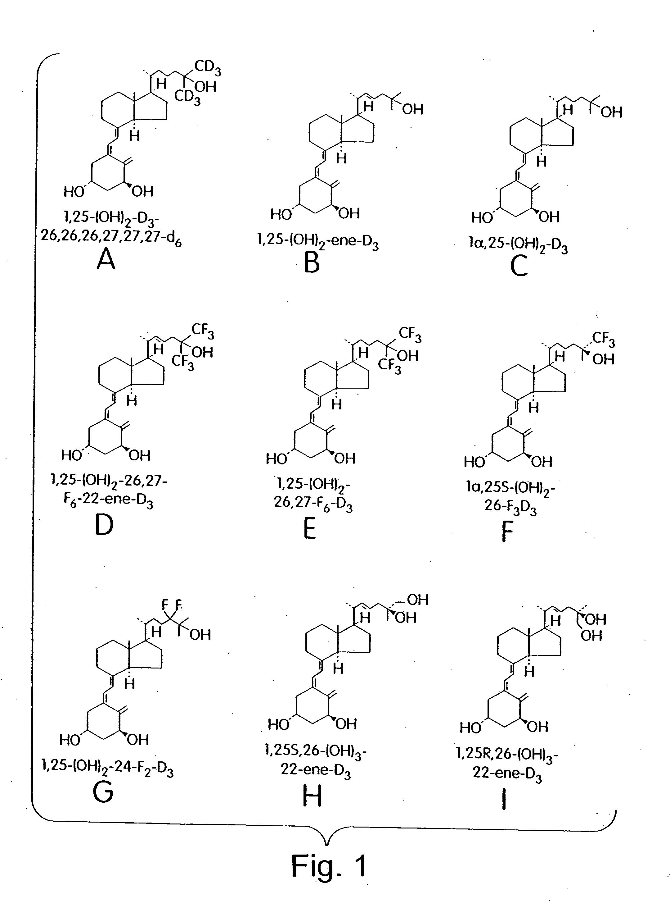 Cyclic ether vitamin D3 compounds, 1alpha(OH)3-epi-vitamin D3 compounds and uses thereof