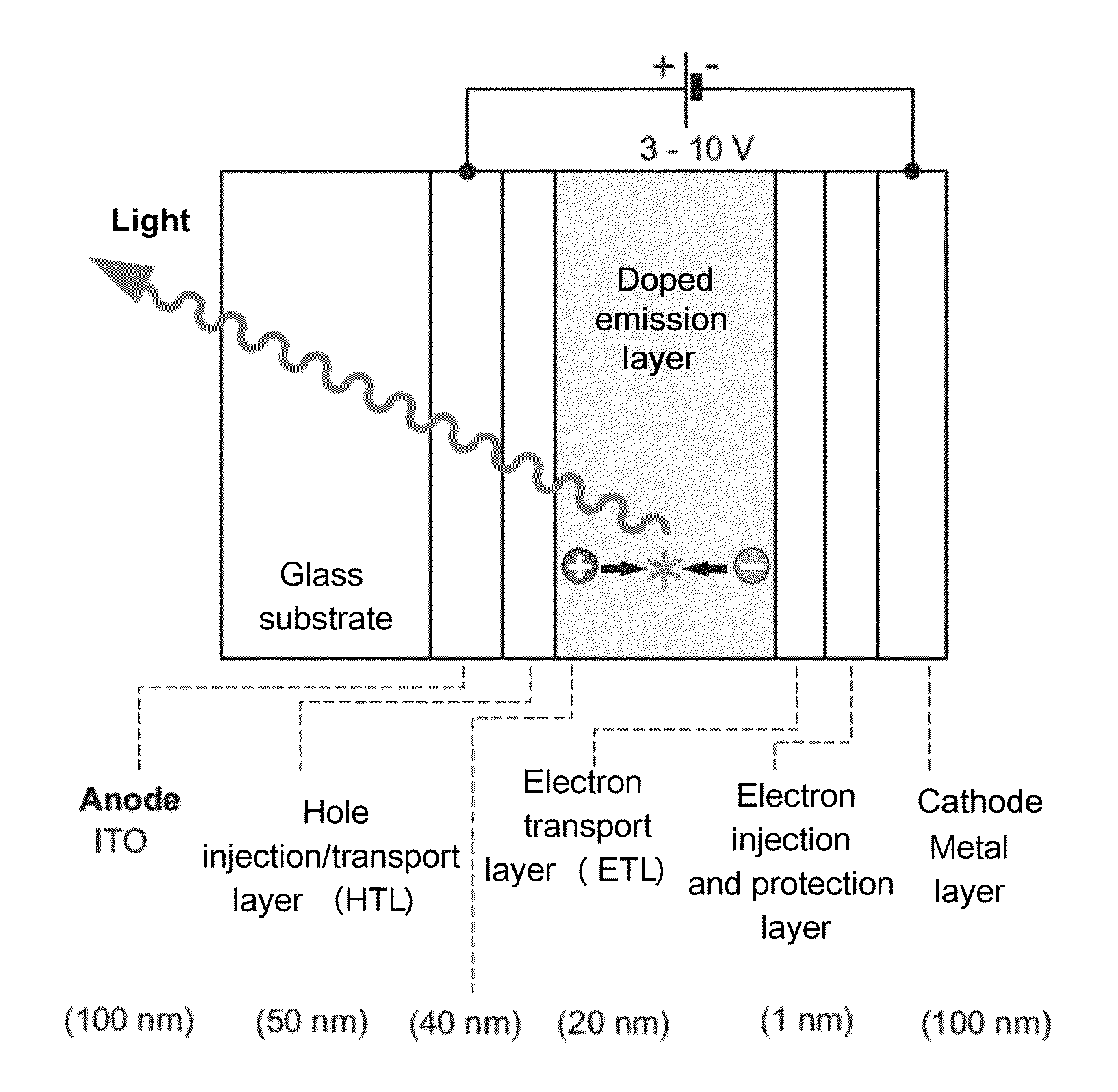 Singlet harvesting with organic molecules for optoelectronic devices