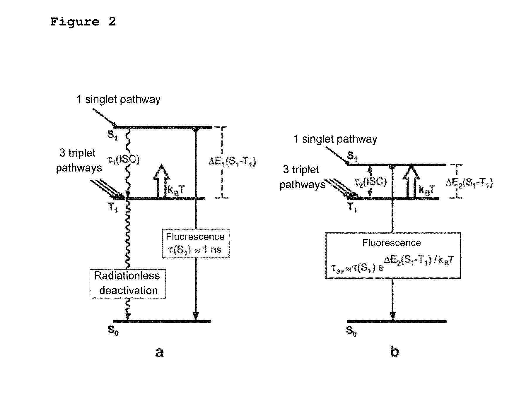 Singlet harvesting with organic molecules for optoelectronic devices