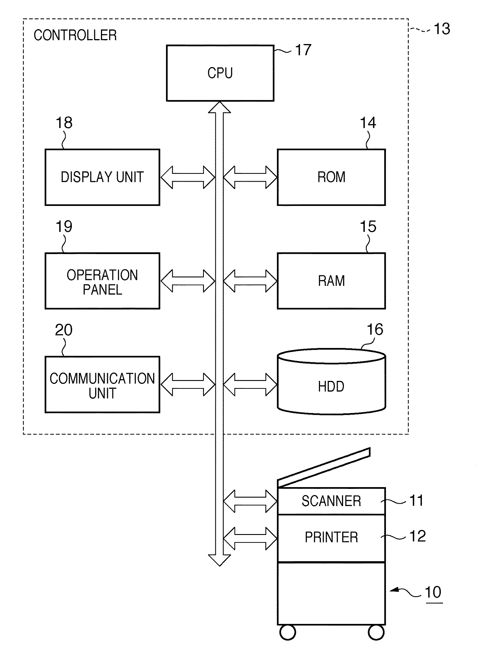 Image processing apparatus and method thereof