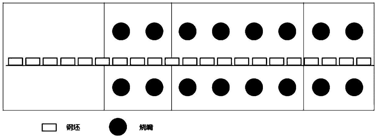 Automatic distinguishing control method for maximum heating temperature of steel rolling heating furnace