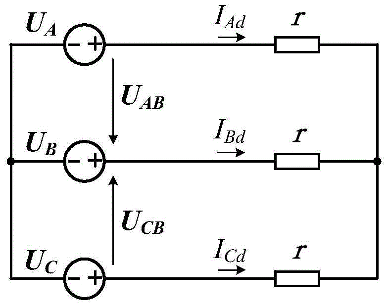 A three-phase photovoltaic grid-connected inverter control device