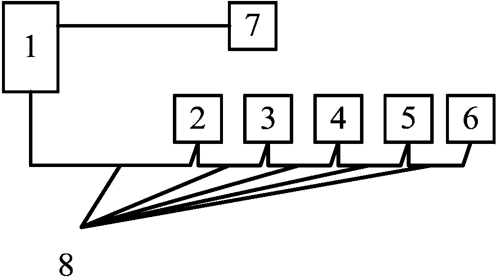 Mode control method, mode control device and multiplex air-conditioner