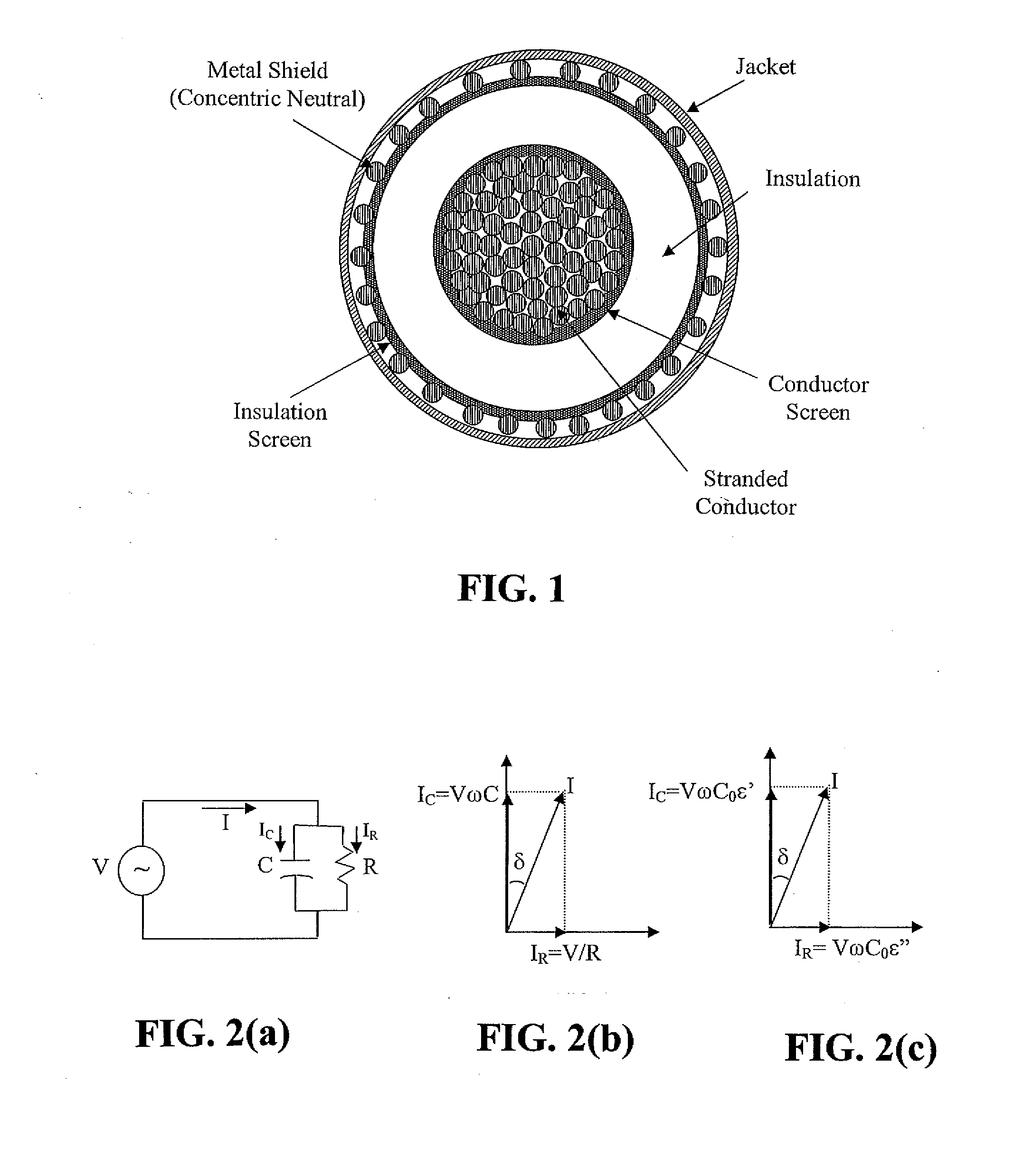 Diagnostic methods for electrical cables utilizing axial tomography