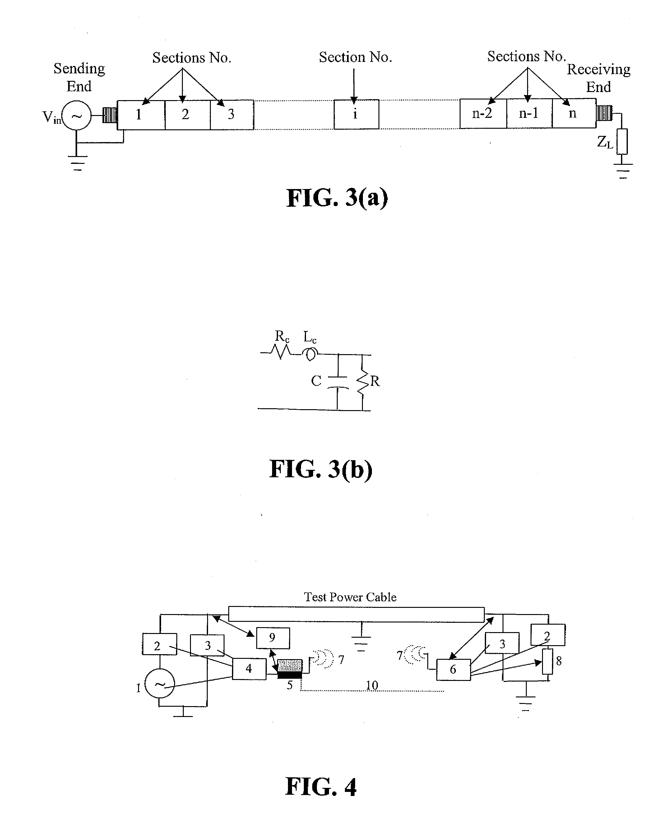 Diagnostic methods for electrical cables utilizing axial tomography