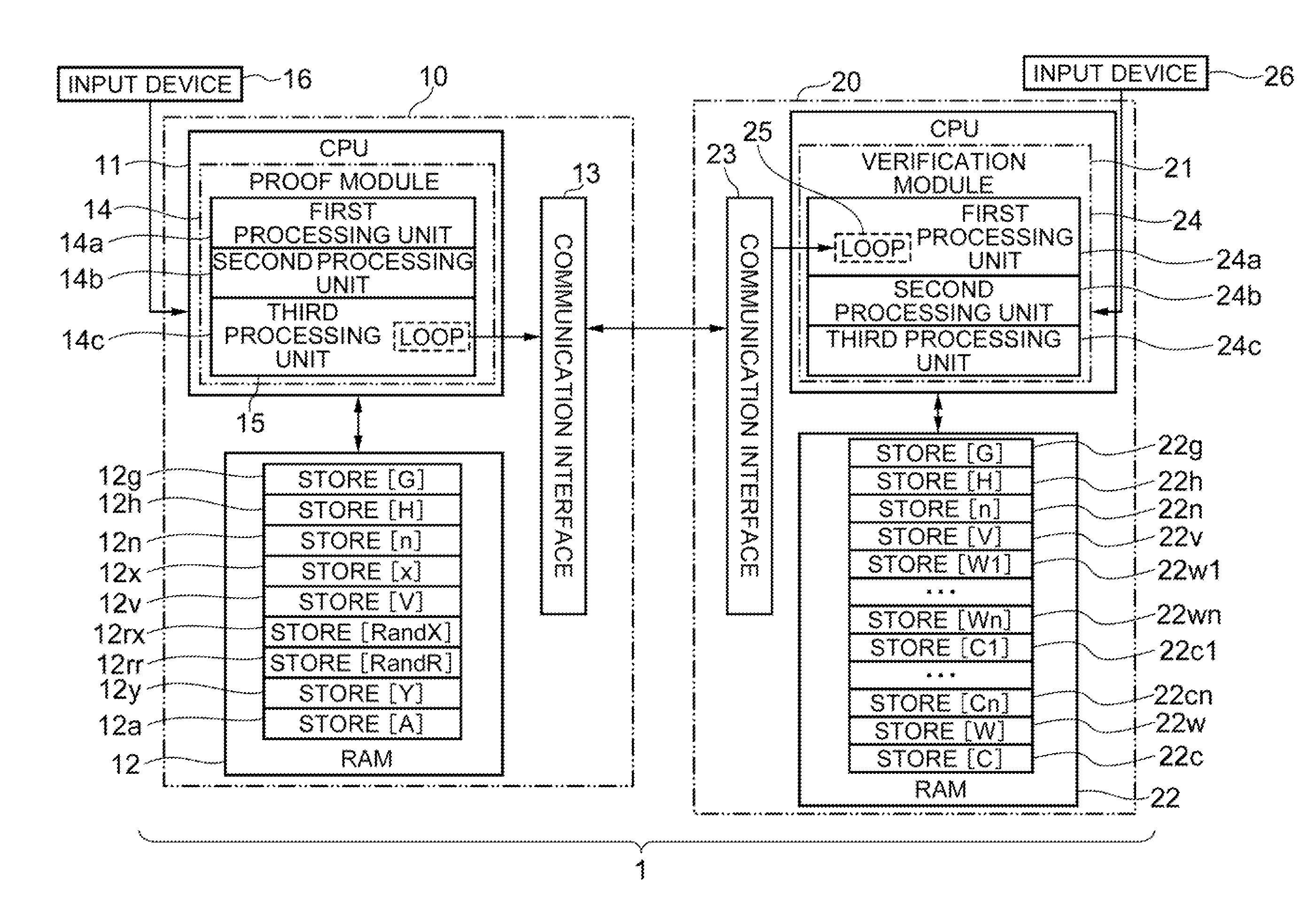 Zero-knowledge proof system, zero-knowledge proof device, zero-knowledge verification device, zero-knowledge proof method and program therefor