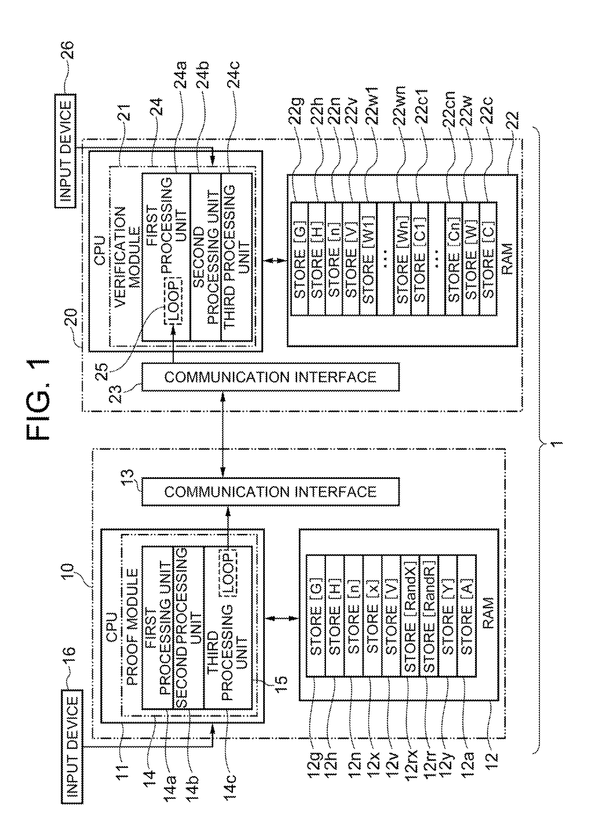 Zero-knowledge proof system, zero-knowledge proof device, zero-knowledge verification device, zero-knowledge proof method and program therefor