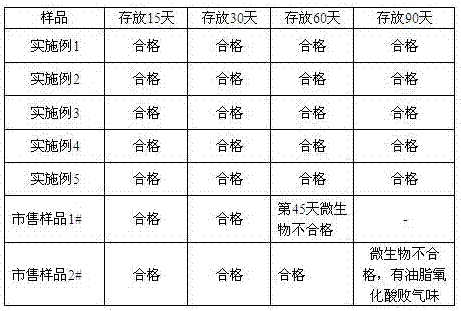 Before-running nutrition energy bar and preparation method thereof