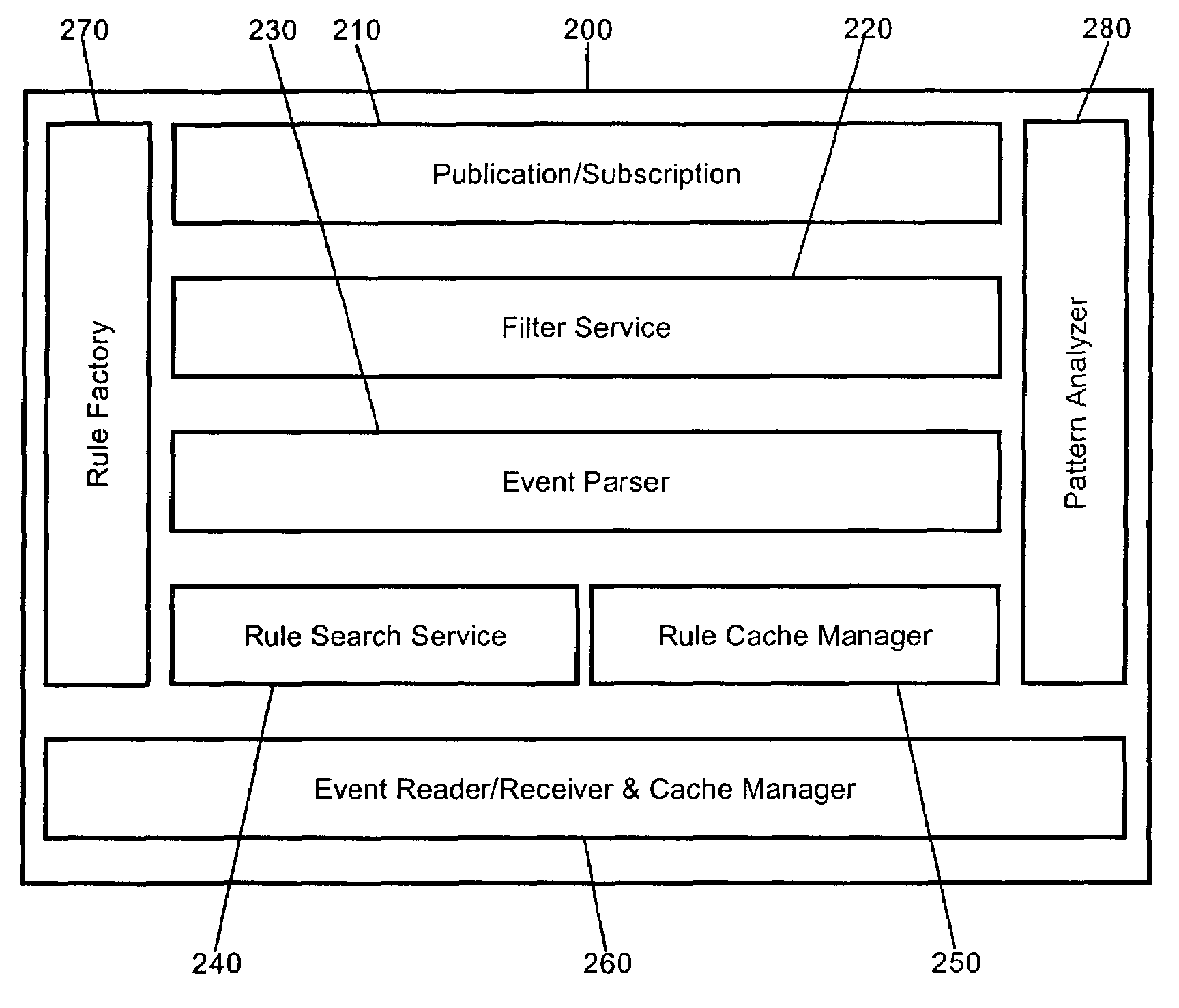 Smart event parser for autonomic computing