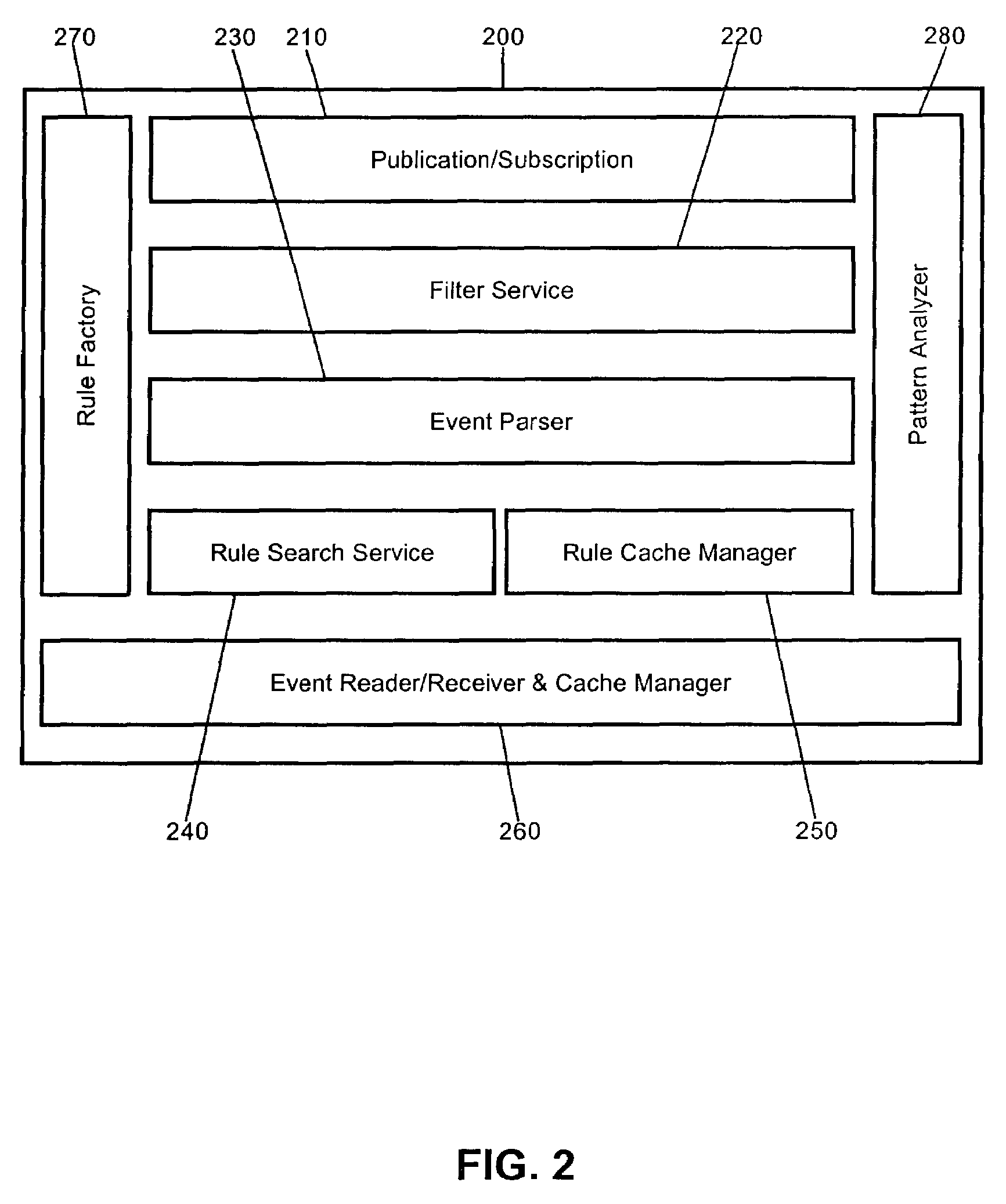 Smart event parser for autonomic computing