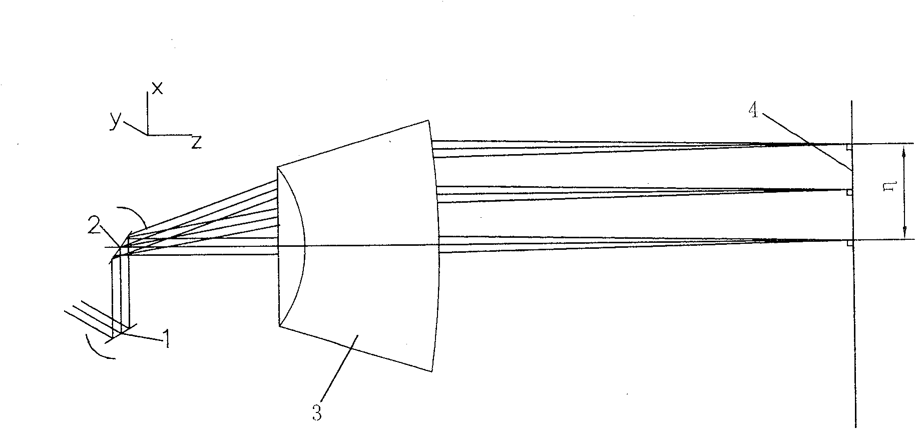 Telecentric F-theta optical lens and optical system