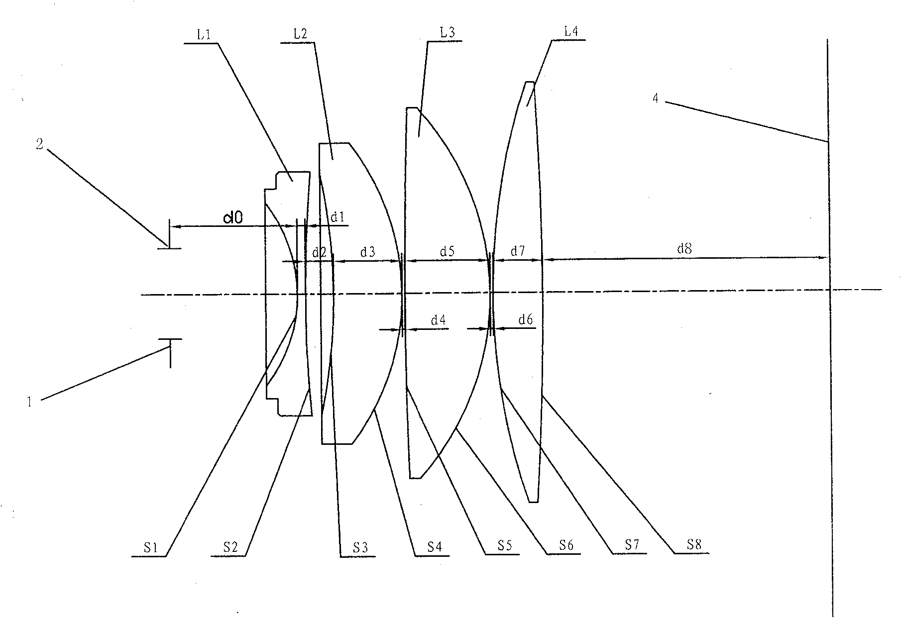 Telecentric F-theta optical lens and optical system