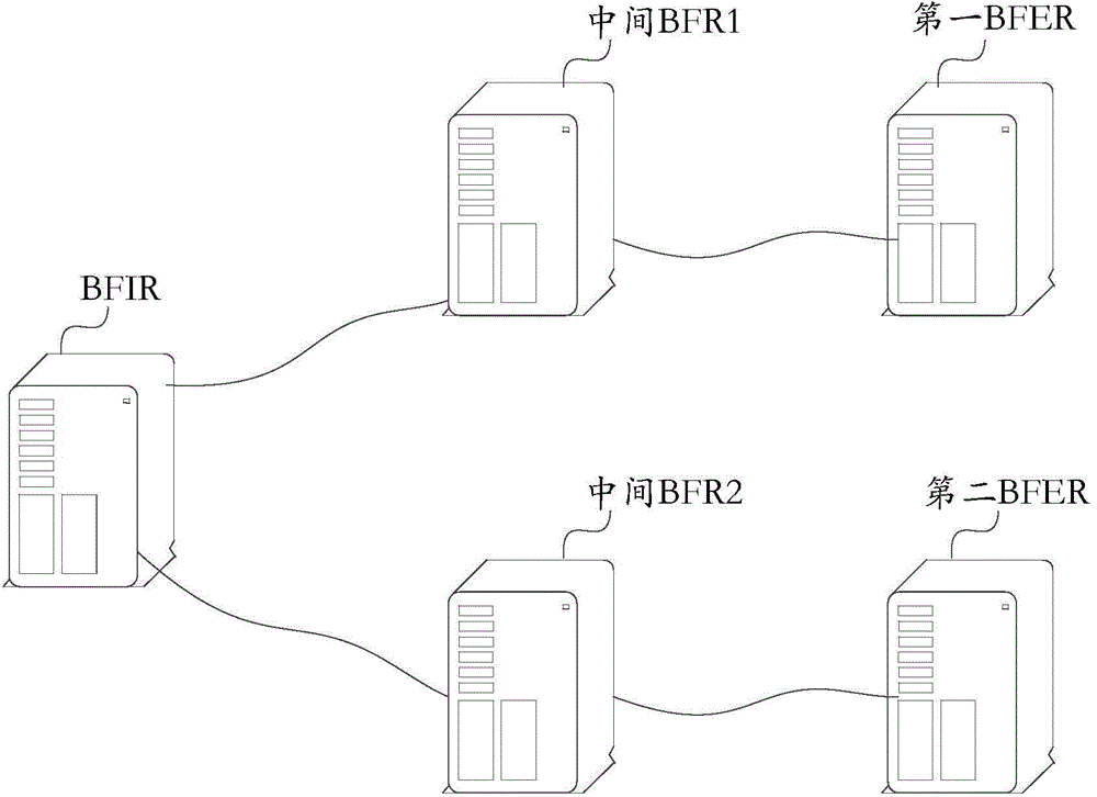 Bit-forwarding ingress router, bit-forwarding router and operation administration maintenance detection method